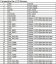 Kabel LVDS FIX-30pin 2ch 8bit