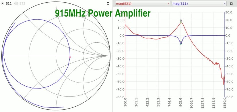 NanoRFE originální NanoVNA V2 Plus4 – 4GHz přenosný vektorový síťový analyzátor