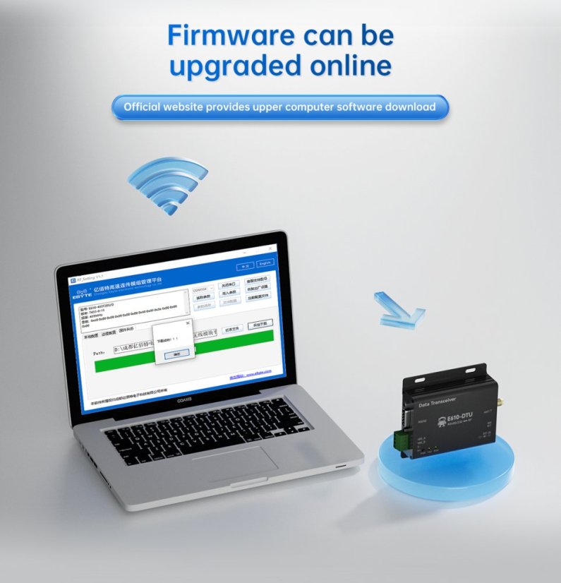 E610-DTU Wireless Station for Continuous Data Transmission