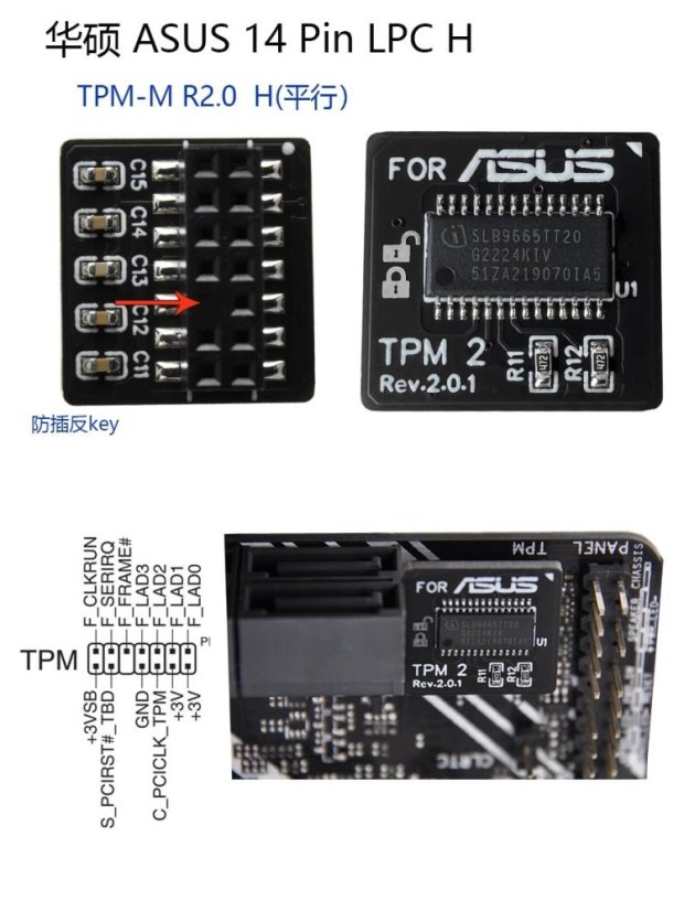ASUS TPM 2.0 Modul – Zabezpečení pro vaše zařízení