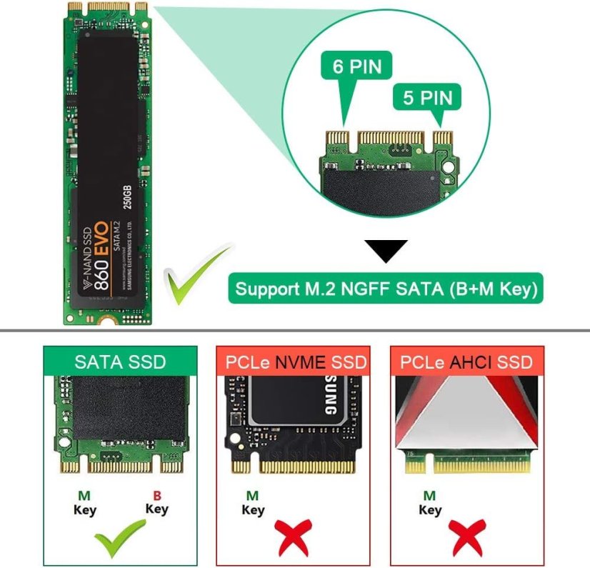 M.2 to USB 3.0 Adapter