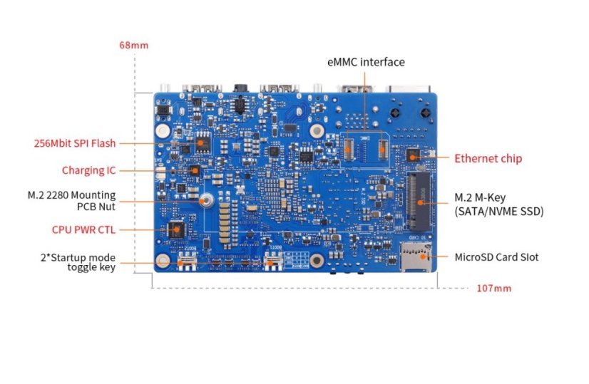 OrangePi AIPro se 8GB RAM