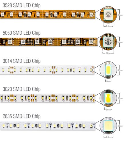 UV LED pásek 2835 SMD, 60LEDs/m, 12V, IP20, 5m