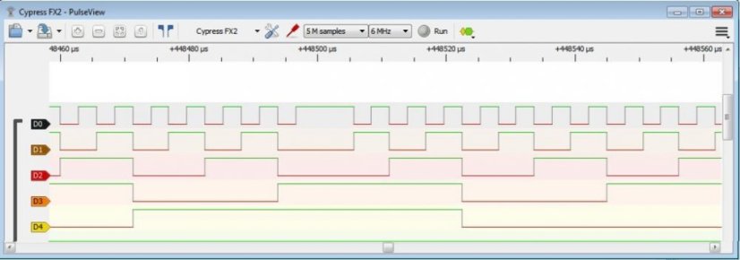 EZ-USB FX2LP CY7C68013A USB logický analyzátor a osciloskop