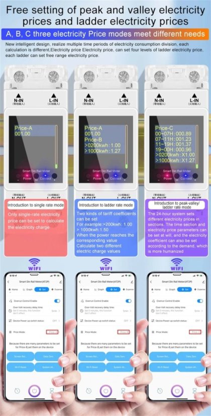 AT2P Tuya WIFI Chytrý Vypínač a Měřič Energie AC 220V 100A