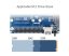 CM5-DUAL-ETH-BOX Dual 2.5G + Gigabit Ethernet Mini PC