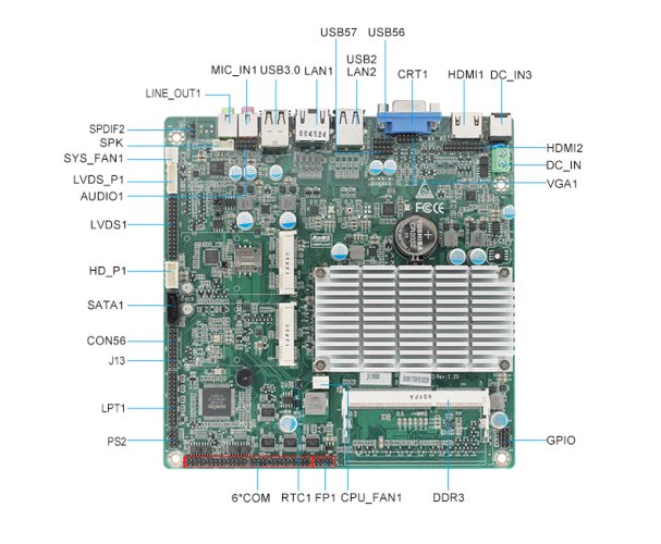 TOP19C J1900 Mini-ITX Průmyslová Základní Deska SBC