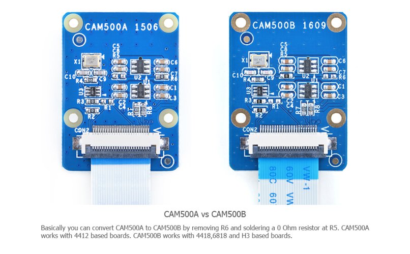 5MP kamera modul CAM500B