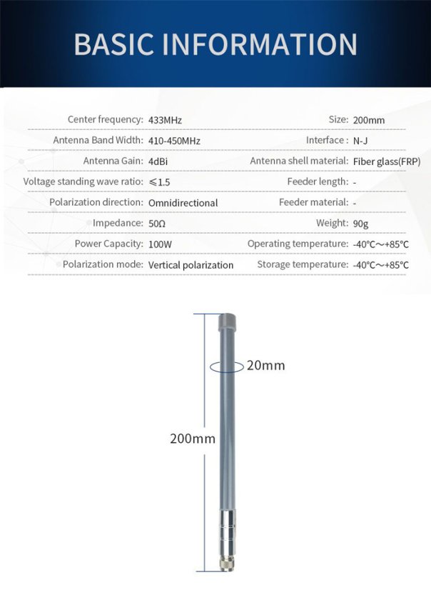 TX433-BLG External Fiberglass Antenna 410-450MHz