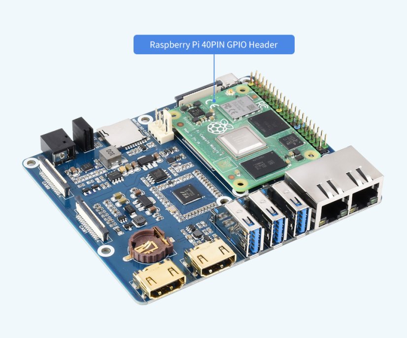 CM4-DUAL-ETH-BASE Raspberry Pi Compute Module 4 base board
