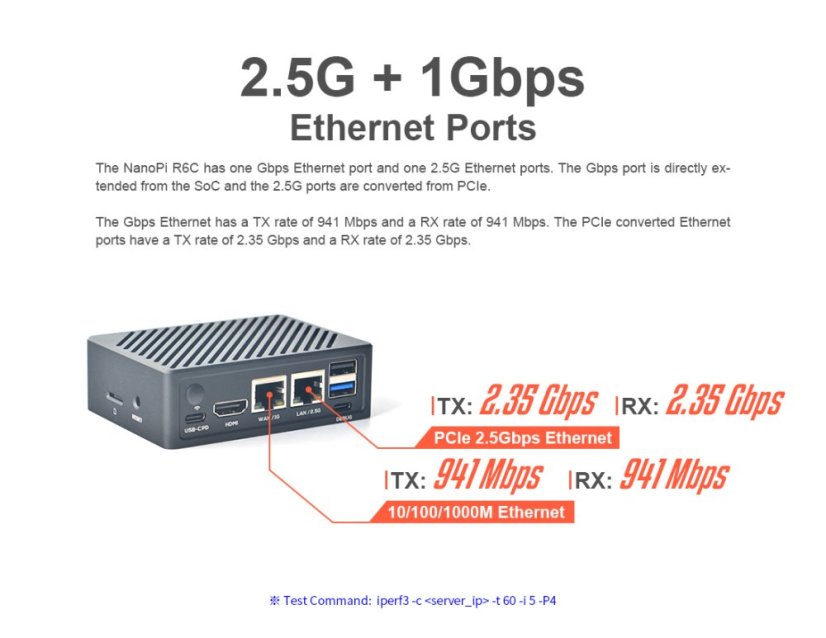 NanoPi R6C Mini-Router 8GB RAM, 32GB eMMC