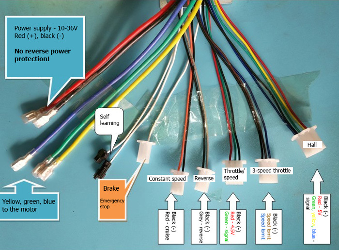 BLDC Ovladač Motorů PWM 300-2400W - Ovladač motorů - Provozní napětí: 24-36V, Ovladač motorů - Maximální proud: 45A, Ovladač motorů - Trvalý pracovní výkon: 1600W, Ovladač motorů - MOSFET: 18 MOSFET