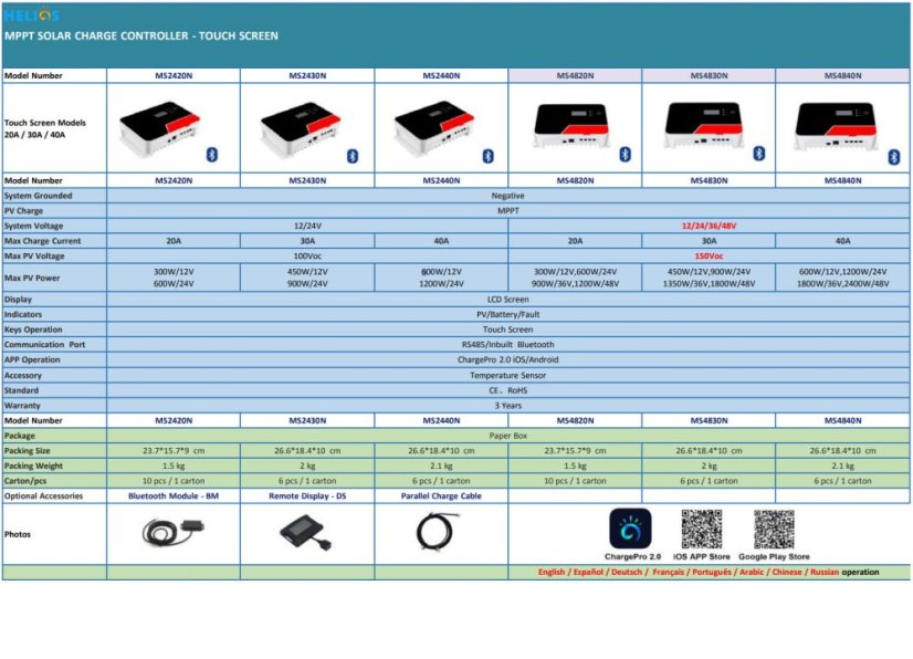 MPPT Solar Charge Controller TOUCH MS2420N 12/24V