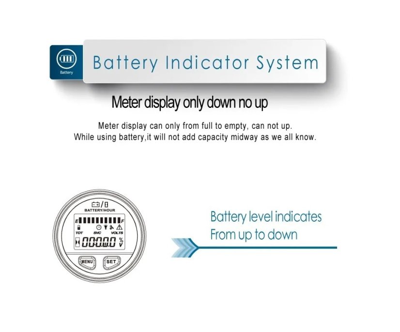 RL-BI012 Digital Battery Status Indicator