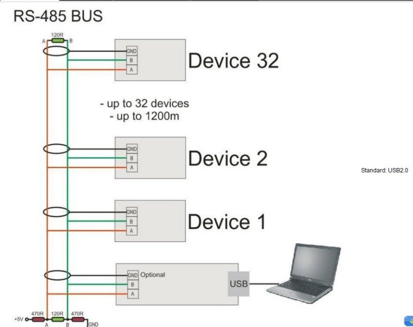 USB RS-485 Adapter CH340 for PC