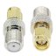 RF Connectors