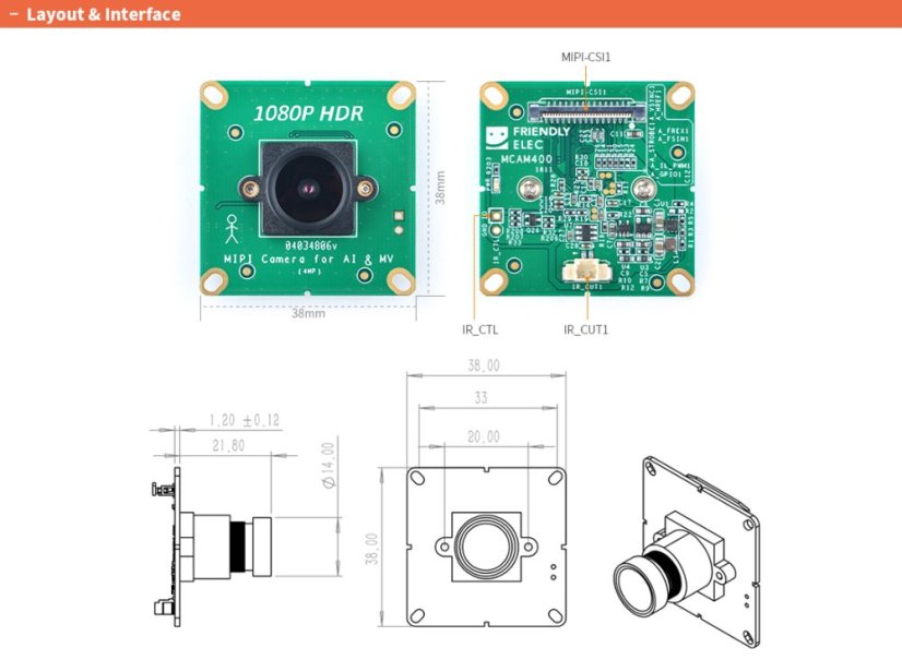 MCAM400 kamera s 4MP snímačem OV4689 – MIPI výstup