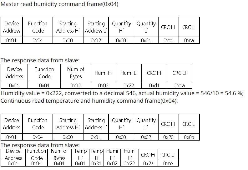 Temperature and Humidity Sensor SHT20 with RS485