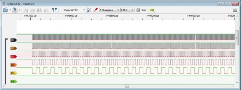 EZ-USB FX2LP CY7C68013A USB logický analyzátor a osciloskop