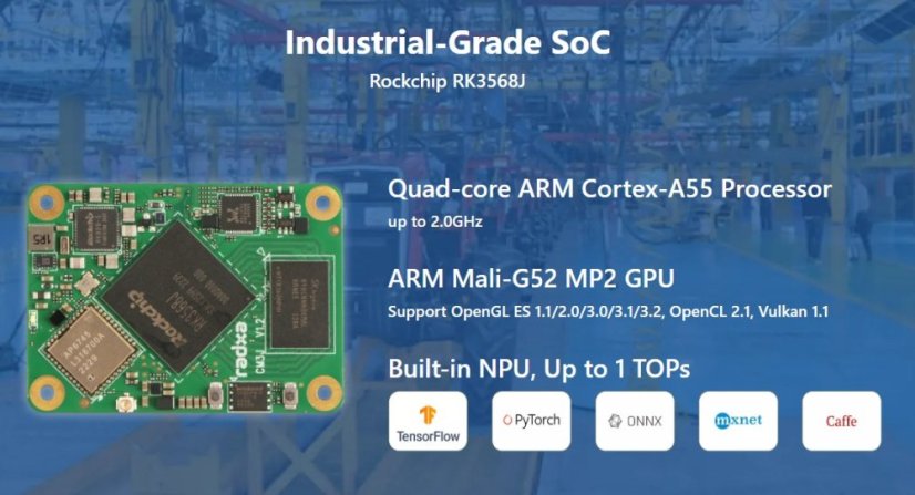 Radxa CM3J  RK3538(J)