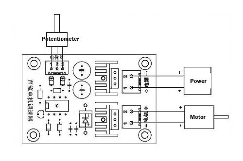 Regulátor otáček DC motorů - PWM 12V-36V 5A