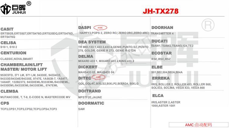JH-TX278R 287-900 MHz univerzální duplikační dálkový ovladač na garážová vrata