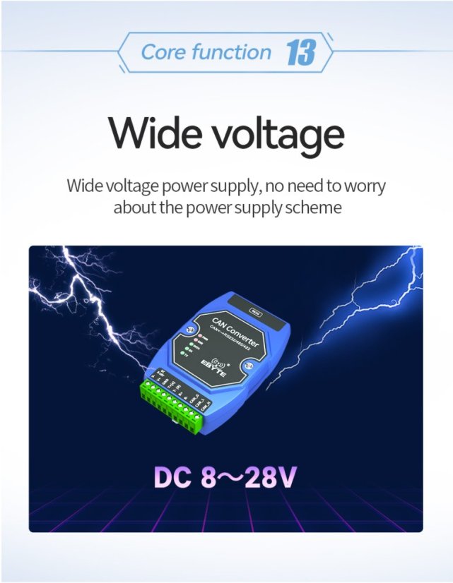 Optoizolovaný převodník ECAN-401 CAN na RS485/232