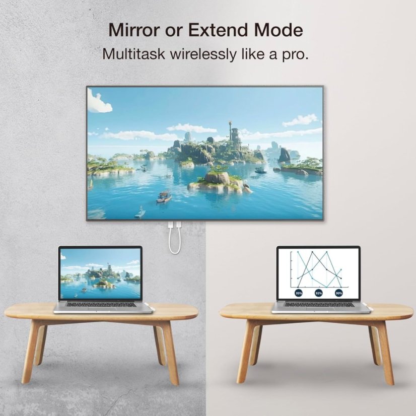 EZcast Mate2 HDMI Transmitter