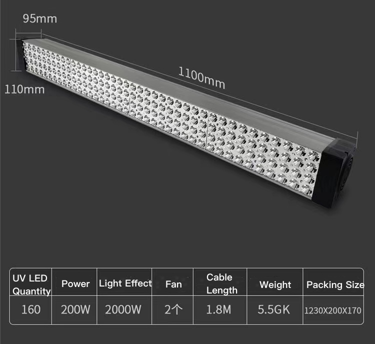Vysoce výkonná UV lampa pro efektivní vytvrzování