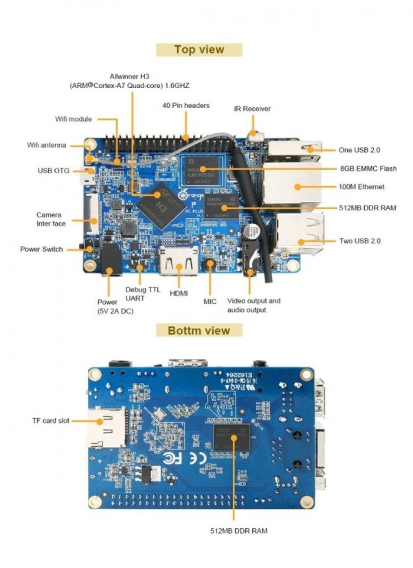 Orange Pi PC Plus H3 - 1.6GHz Quad-core, 1GB RAM Mini PC