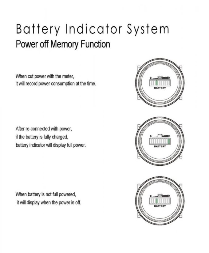 Digital Battery Status Indicator RL-BI002 for 12V, 24V, 36V, 48V, and 72V