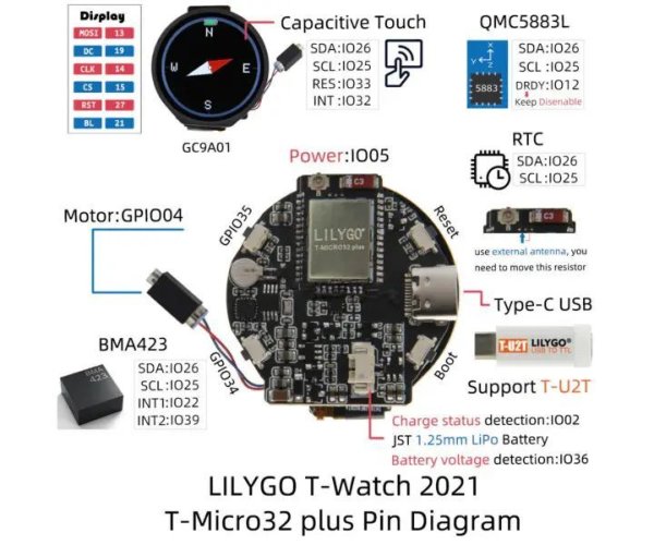 LILYGO® T-Watch 2021 ESP32 - Chytré programovatelné kulaté hodinky