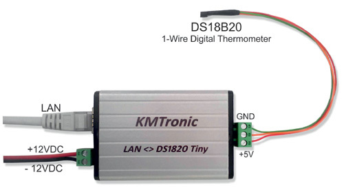 LAN DS18B20 Temperature Monitor with One Sensor
