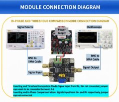 TLV3501 Vysokorychlostní Komparátor Modul 200MHz 4.5ns