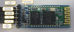 HC-06 Bluetooth 2.0 TTL Serial Converter Module