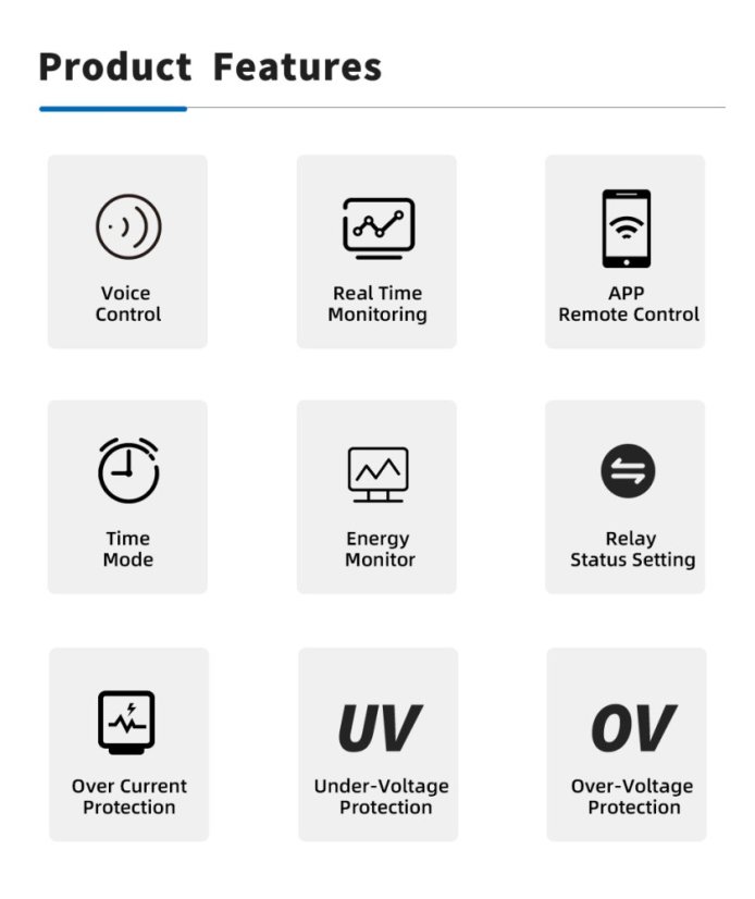 63A 1P+N WIFI Smart Switch a Elektroměr KWh - Model: TXCB2-TW