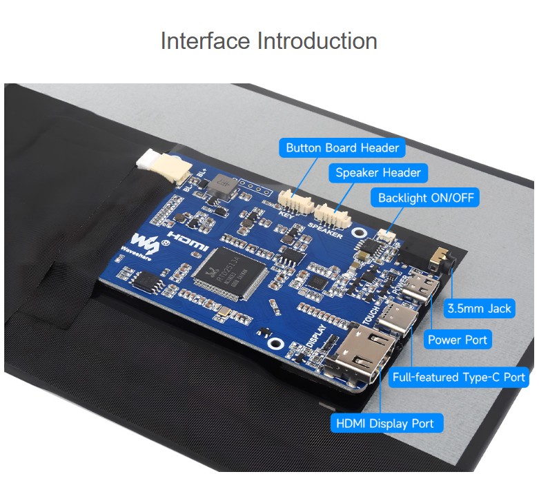 11.6" Capacitive Touch Screen, In-Cell, 1768×828, HDMI/Type-C