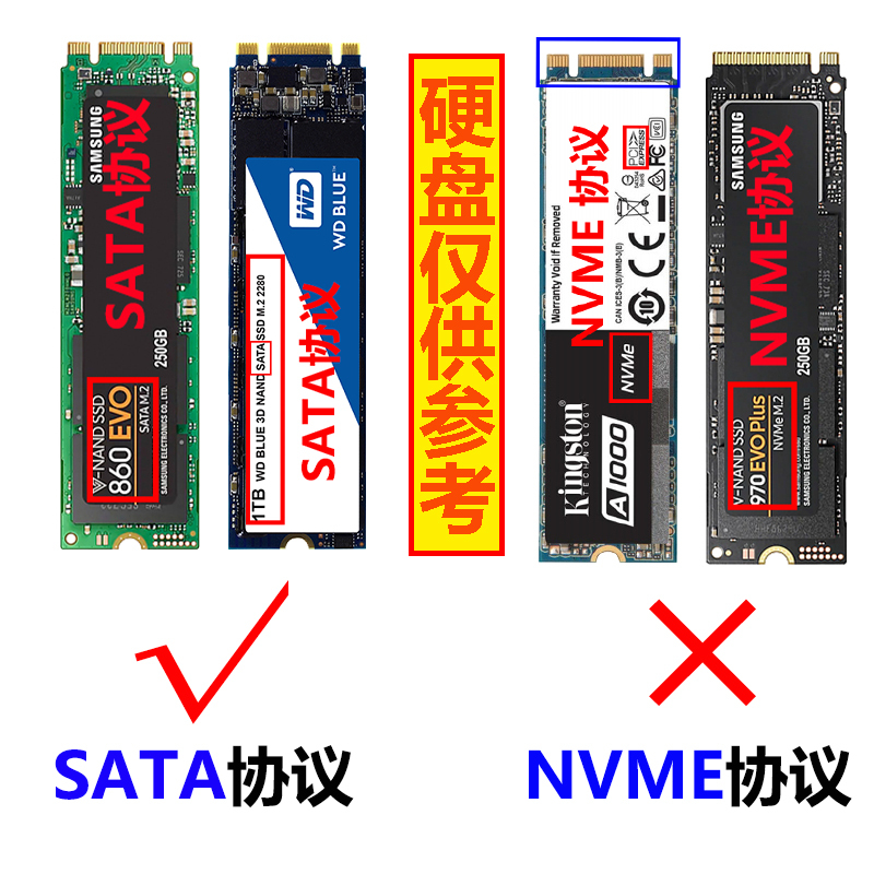 Adaptér SATA 3 na M.2 (NGFF) SSD 7+5pin, Karta B Key