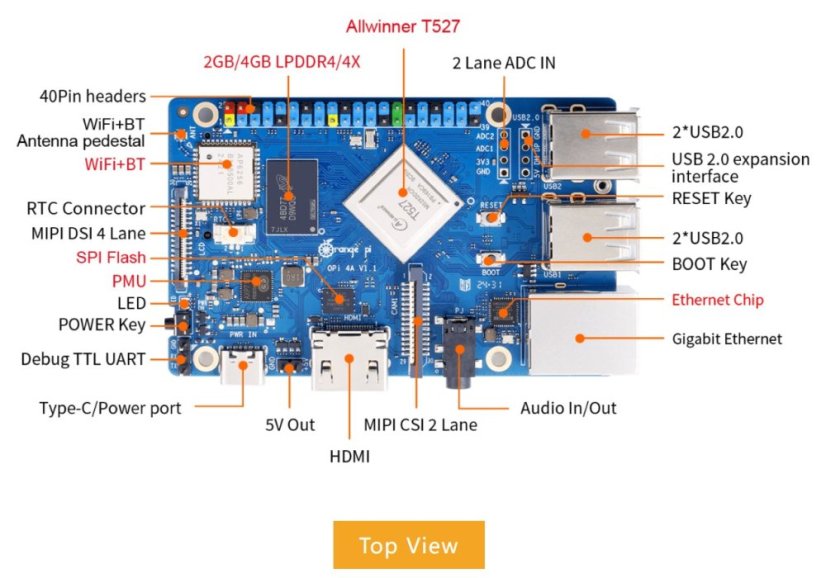 OrangePi 4A s procesorem Allwinner T527 - Paměť: 2GB