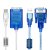 Profesionálny adaptér RS-232 do PC cez USB s FTDI