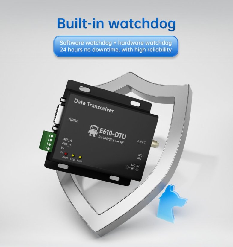 E610-DTU Wireless Station for Continuous Data Transmission