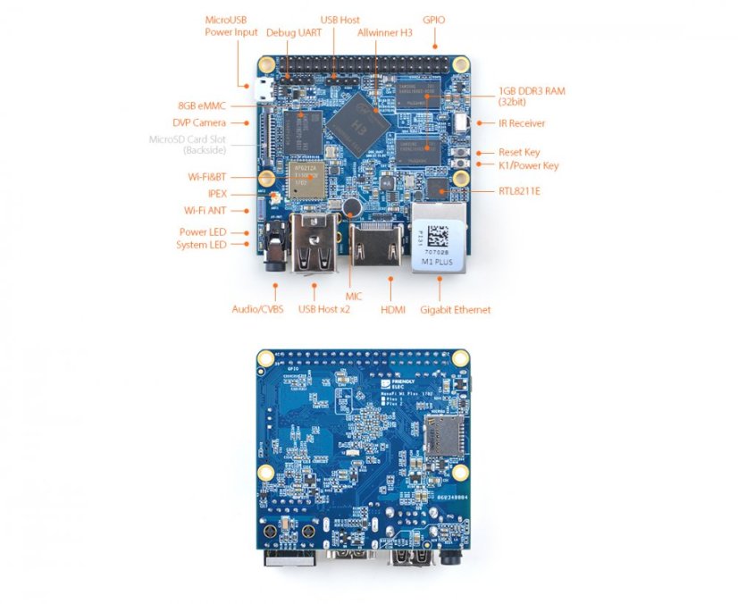 NanoPi M1 Plus - Single Board Computer with Heat Sink
