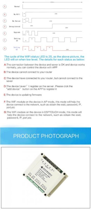 4-kanálový bezdrátový přepínač Smart Home WiFi LC-EWL-4R-HS - Model: LC-EWL-4R-HS-A2 (220V)