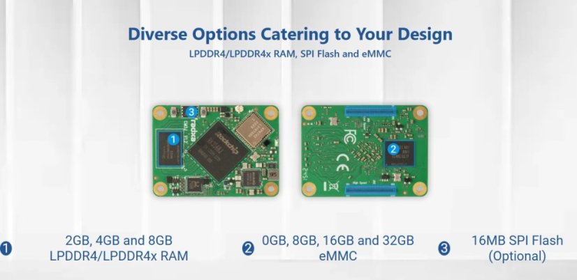 Radxa CM3J  RK3538(J)