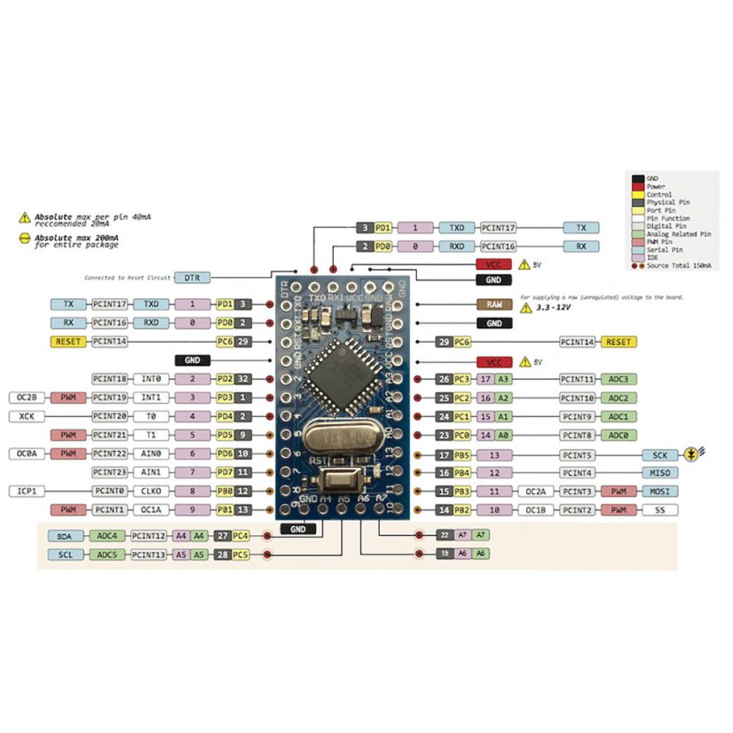 PRO MINI ATmega328P - Arduino Kompatibilní Vývojová Deska