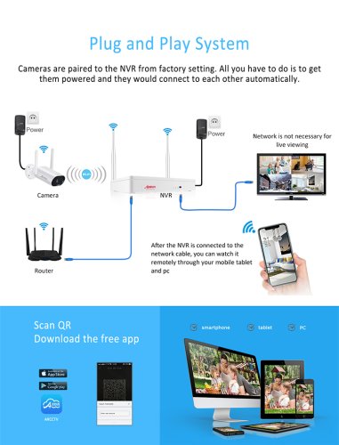 AR-D6008 4kanálový IP 3MP WiFi kamerový set