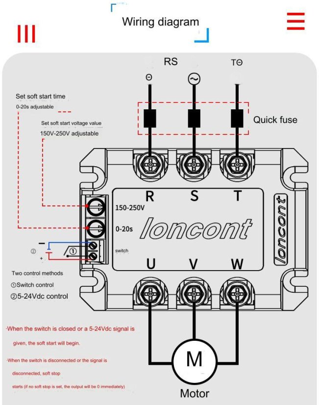 LRQ Softstartér - Kompaktní a Výkonný