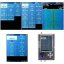 Portapack H2 + HackRF – Sada s 5 anténami