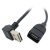 USB káble