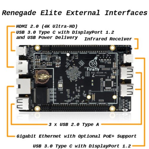 ROC-RK3399-PC Renegade Elite – Výkonná 64-bitová deska